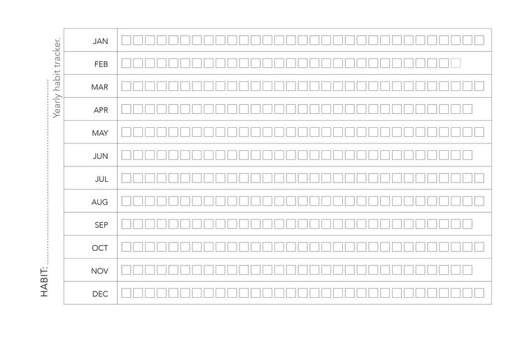 WeekDate Whenever weekly paper planner — Yearly habit trackers page
